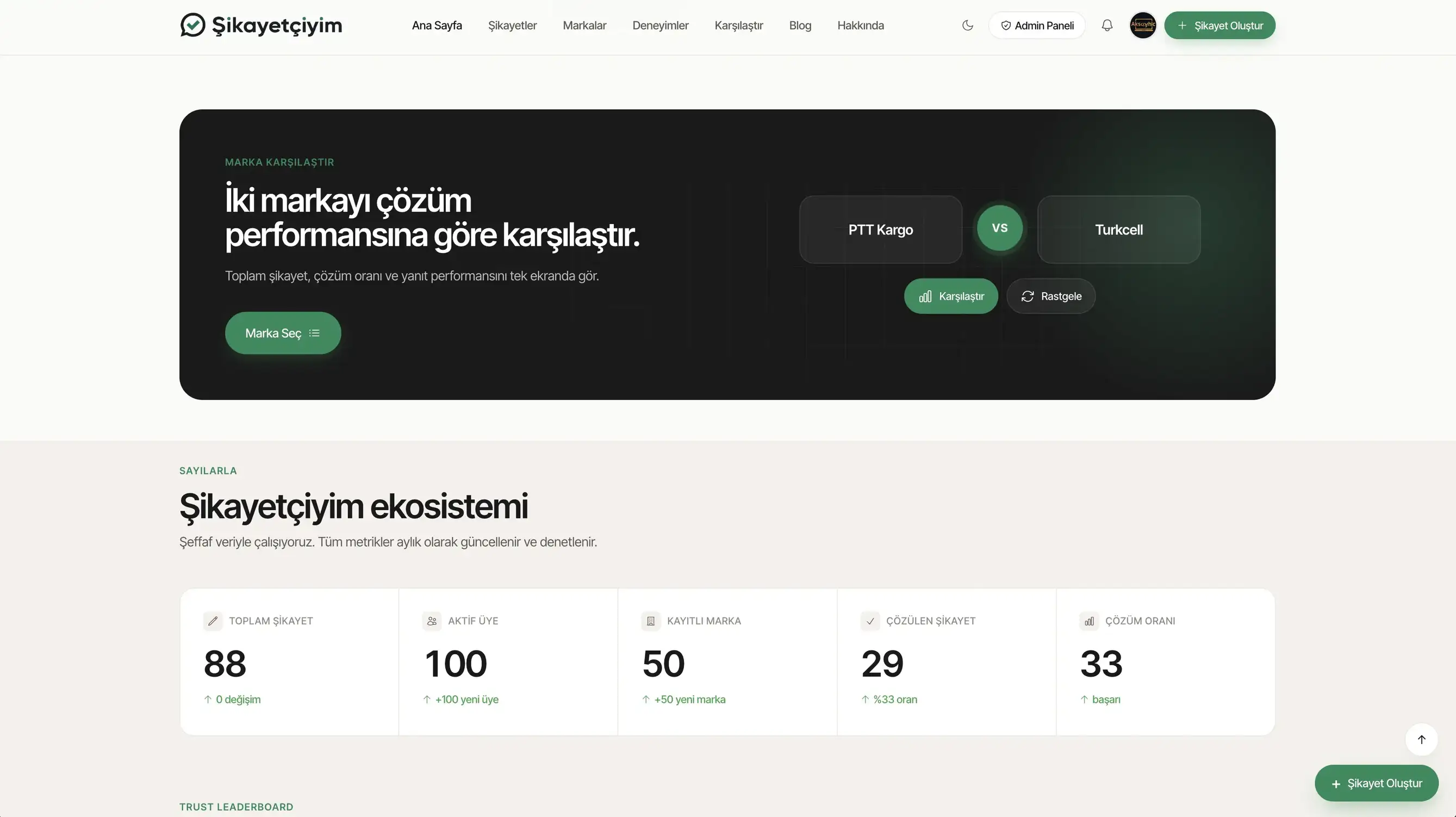 Marka karşılaştırma ve ekosistem metrikleri ekranı
